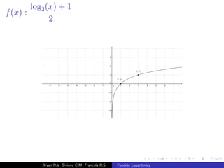f(x) : log2(x + 1)  2 
Bryan R.V Siviany C.M Francela R.S Funcion Logartmica 
 