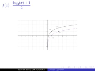 f(x) : log2(x + 1)  2 
Bryan R.V Siviany C.M Francela R.S Funcion Logartmica 
 