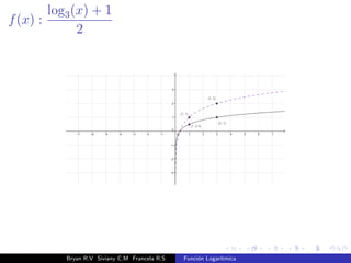 f(x) : log2(x + 1)  2 
Bryan R.V Siviany C.M Francela R.S Funcion Logartmica 
 