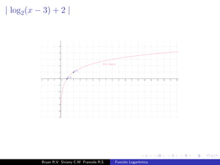 f(x) : log2(x + 1)  2 
Bryan R.V Siviany C.M Francela R.S Funcion Logartmica 
 