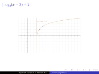 f(x) : 
log3(x) + 1 
2 
Bryan R.V Siviany C.M Francela R.S Funcion Logartmica 
 