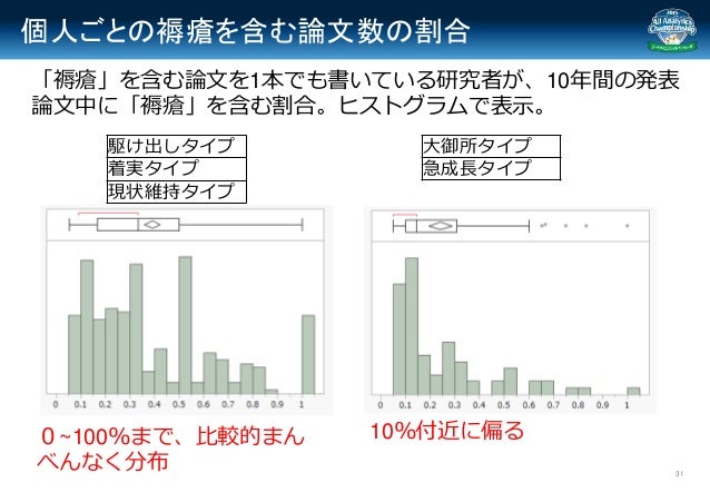 母性保護論争 Japaneseclass Jp
