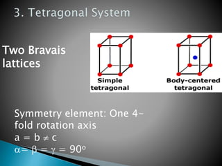 CRYSTAL STRUCTURE | PPTX