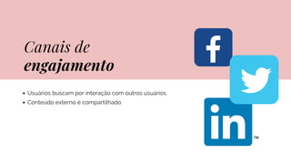 Canais de
engajamento
Usuários buscam por interação com outros usuários
Conteúdo externo é compartilhado
 
