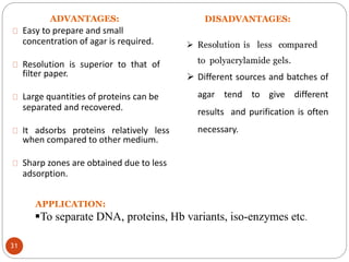 Easy to prepare and small
concentration of agar is required.
Resolution is superior to that of
filter paper.
Large quantities of proteins can be
separated and recovered.
It adsorbs proteins relatively less
when compared to other medium.
Sharp zones are obtained due to less
adsorption.
 Resolution is less compared
to polyacrylamide gels.
31
 Different sources and batches of
agar tend to give different
results and purification is often
necessary.
APPLICATION:
To separate DNA, proteins, Hb variants, iso-enzymes etc.
DISADVANTAGES:ADVANTAGES:
 