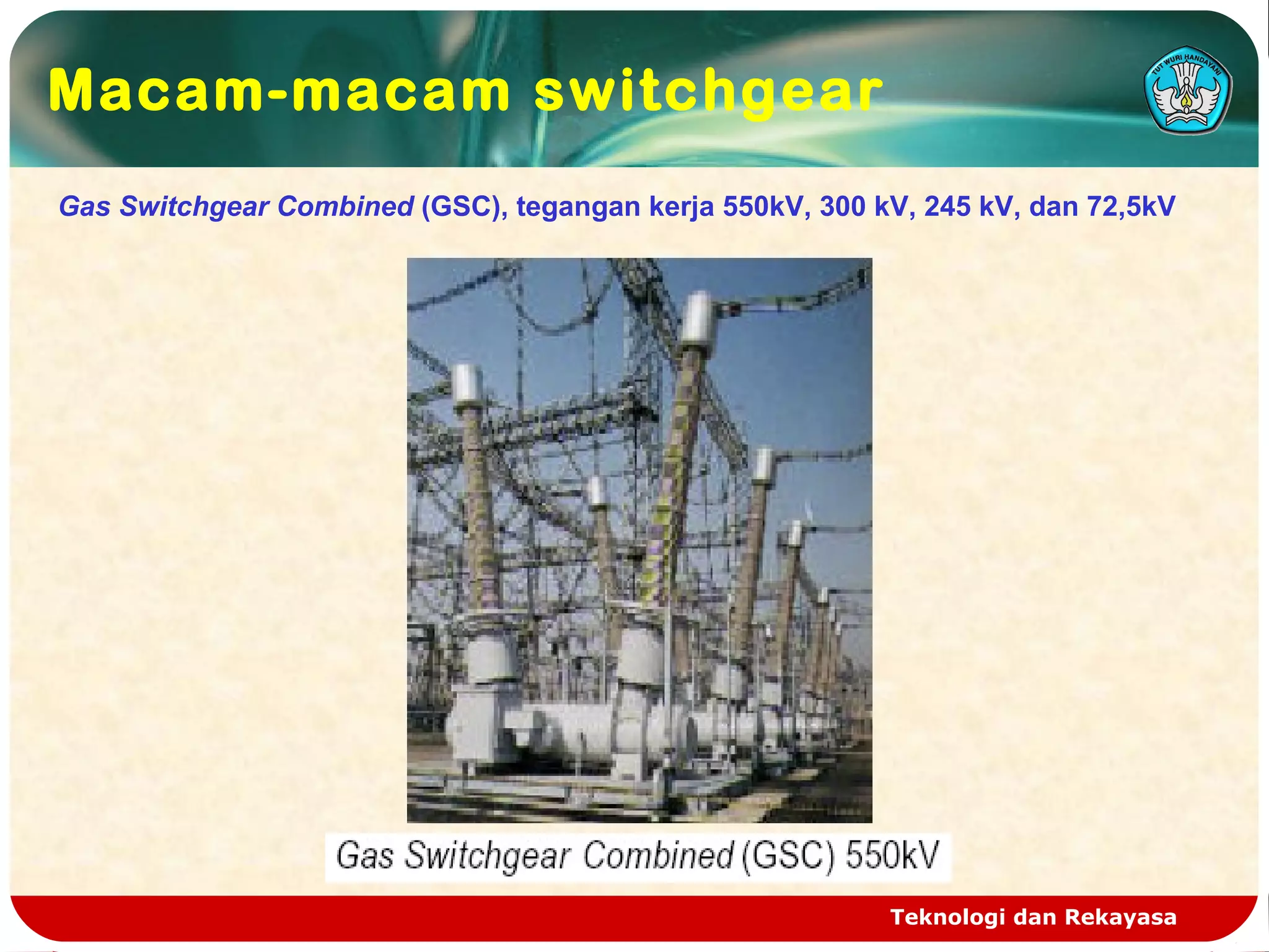 Teknologi dan Rekayasa
Gas Switchgear Combined (GSC), tegangan kerja 550kV, 300 kV, 245 kV, dan 72,5kV
Macam-macam switchgear
 