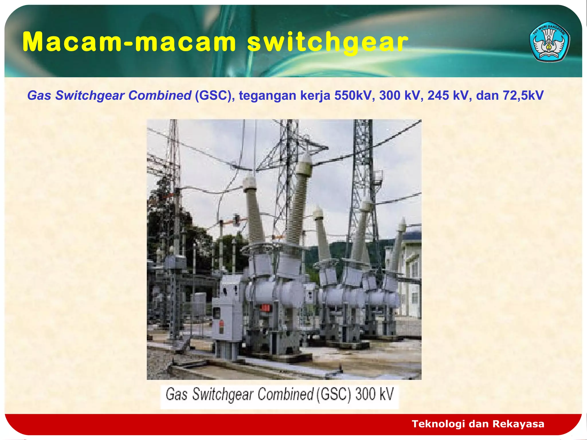 Teknologi dan Rekayasa
Gas Switchgear Combined (GSC), tegangan kerja 550kV, 300 kV, 245 kV, dan 72,5kV
Macam-macam switchgear
 