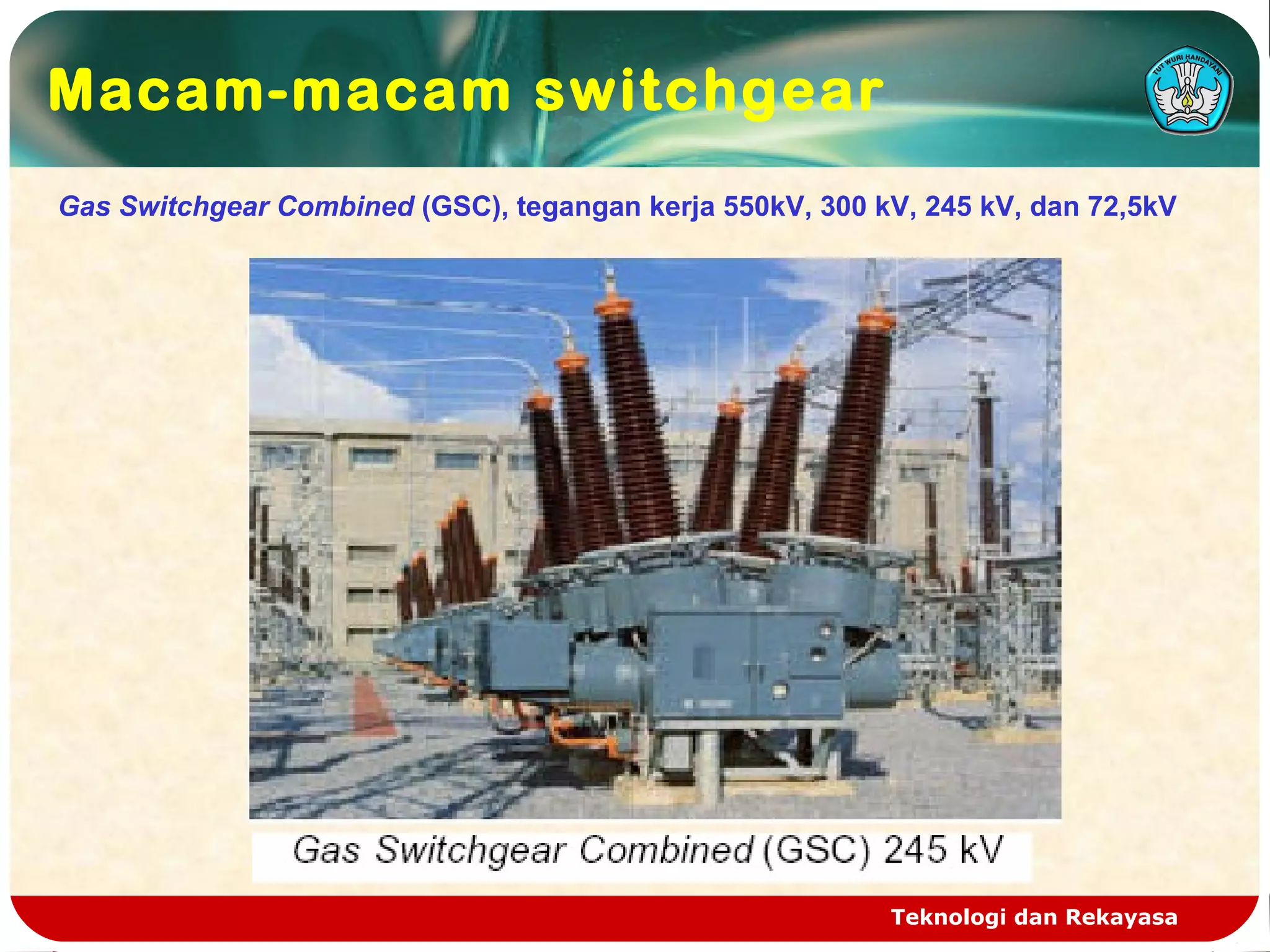 Teknologi dan Rekayasa
Gas Switchgear Combined (GSC), tegangan kerja 550kV, 300 kV, 245 kV, dan 72,5kV
Macam-macam switchgear
 