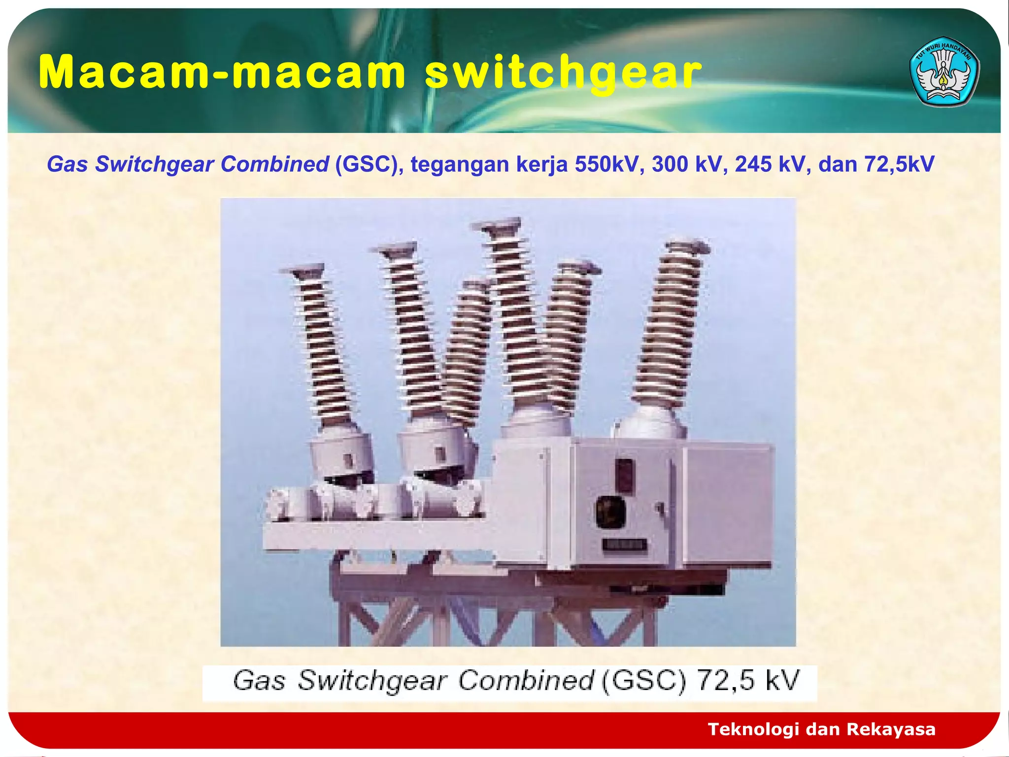 Teknologi dan Rekayasa
Gas Switchgear Combined (GSC), tegangan kerja 550kV, 300 kV, 245 kV, dan 72,5kV
Macam-macam switchgear
 