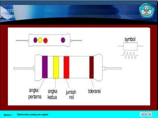 Modul 1 Elektronika analog dan digital 