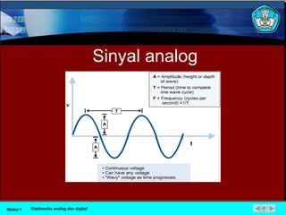 Sinyal analog Modul 1 Elektronika analog dan digital 