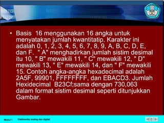Basis  16 menggunakan 16 angka untuk menyatakan jumlah kwantitatip. Karakter ini adalah 0, 1, 2, 3, 4, 5, 6, 7, 8, 9, A, B, C, D, E, dan F.  " A" menghadirkan jumlah sistim desimal itu 10, " B" mewakili 11, " C" mewakili 12, " D" mewakili 13, " E" mewakili 14, dan " F" mewakili 15. Contoh angka-angka hexadecimal adalah 2A5F, 99901, FFFFFFFF, dan EBACD3. Jumlah Hexidecimal  B23Cf;sama dengan 730,063 dalam format sistim desimal seperti ditunjukkan Gambar. Modul 1 Elektronika analog dan digital 