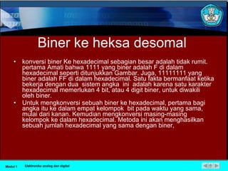 Biner ke heksa desomal konversi biner Ke hexadecimal sebagian besar adalah tidak rumit. pertama Amati bahwa 1111 yang biner adalah F di dalam hexadecimal seperti ditunjukkan Gambar. Juga, 11111111 yang biner adalah FF di dalam hexadecimal. Satu fakta bermanfaat ketika bekerja dengan dua  sistem angka  ini  adalah karena satu karakter hexadecimal memerlukan 4 bit, atau 4 digit biner, untuk diwakili  oleh biner. Untuk mengkonversi sebuah biner ke hexadecimal, pertama bagi angka itu ke dalam empat kelompok  bit pada waktu yang sama, mulai dari kanan. Kemudian mengkonversi masing-masing kelompok ke dalam hexadecimal. Metoda ini akan menghasilkan sebuah jumlah hexadecimal yang sama dengan biner,  Modul 1 Elektronika analog dan digital 
