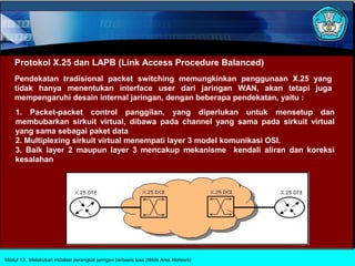 Protokol X.25 dan LAPB (Link Access Procedure Balanced)
    Pendekatan tradisional packet switching memungkinkan penggunaan X.25 yang
    tidak hanya menentukan interface user dari jaringan WAN, akan tetapi juga
    mempengaruhi desain internal jaringan, dengan beberapa pendekatan, yaitu :
    1. Packet-packet control panggilan, yang diperlukan untuk mensetup dan
    membubarkan sirkuit virtual, dibawa pada channel yang sama pada sirkuit virtual
    yang sama sebagai paket data
    2. Multiplexing sirkuit virtual menempati layer 3 model komunikasi OSI.
    3. Baik layer 2 maupun layer 3 mencakup mekanisme kendali aliran dan koreksi
    kesalahan




Modul 13 Melakukan instalasi perangkat jaringan berbasis luas (Wide Area Network)
 
