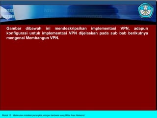 Gambar dibawah ini mendeskripsikan implementasi VPN, adapun
    konfigurasi untuk implementasi VPN dijelaskan pada sub bab berikutnya
    mengenai Membangun VPN.




Modul 13 Melakukan instalasi perangkat jaringan berbasis luas (Wide Area Network)
 