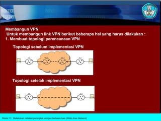Membangun VPN
    Untuk membangun link VPN berikut beberapa hal yang harus dilakukan :
   1. Membuat topologi perencanaan VPN
          Topologi sebelum implementasi VPN




         Topologi setelah implementasi VPN




Modul 13 Melakukan instalasi perangkat jaringan berbasis luas (Wide Area Network)
 