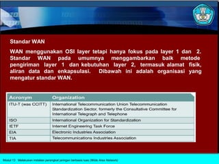 Standar WAN
    WAN menggunakan OSI layer tetapi hanya fokus pada layer 1 dan 2.
    Standar WAN pada umumnya menggambarkan baik metode
    pengiriman layer 1 dan kebutuhan layer 2, termasuk alamat fisik,
    aliran data dan enkapsulasi. Dibawah ini adalah organisasi yang
    mengatur standar WAN.




Modul 13 Melakukan instalasi perangkat jaringan berbasis luas (Wide Area Network)
 
