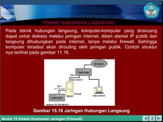 TEKNIK HUBUNGAN LANGSUNGTEKNIK HUBUNGAN LANGSUNG
Pada teknik hubungan langsung, komputer-komputer yang dirancang
dapat untuk diakses melalui jaringan internet, diberi alamat IP publik dan
langsung dihubungkan pada internet, tanpa melalui firewall. Sehingga
komputer tersebut akan dirouting oleh jaringan publik. Contoh struktur
nya terlihat pada gambar 11.16.
Gambar 15.16 Jaringan Hubungan Langsung
Modul 15 Sistem Keamanan Jaringan (Firewall)
 