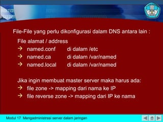 File-File yang perlu dikonfigurasi dalam DNS antara lain :
File alamat / address
 named.conf di dalam /etc
 named.ca di dalam /var/named
 named.local di dalam /var/named
Jika ingin membuat master server maka harus ada:
 file zone -> mapping dari nama ke IP
 file reverse zone -> mapping dari IP ke nama
Modul 17 Mengadministrasi server dalam jaringan
 