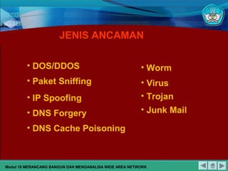 JENIS ANCAMAN
• DOS/DDOS
• Paket Sniffing
• IP Spoofing
• DNS Forgery
• DNS Cache Poisoning
• Worm
• Virus
• Trojan
• Junk Mail
Modul 18 MERANCANG BANGUN DAN MENGANALISA WIDE AREA NETWORK
 
