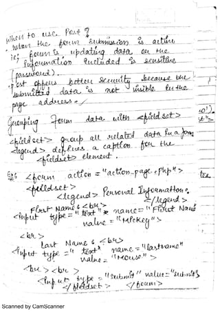 Scanned by CamScanner
 