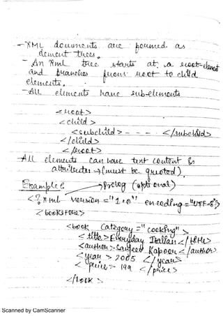 Scanned by CamScanner
 