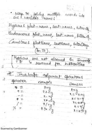 Scanned by CamScanner
 