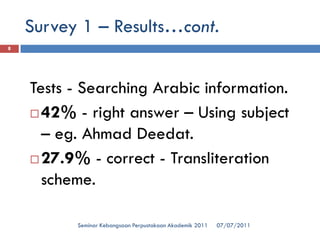 07/07/2011 
Seminar Kebangsaan Perpustakaan Akademik 2011 
8 
Tests -Searching Arabic information. 
42% -right answer –Using subject –eg. Ahmad Deedat. 
27.9% -correct -Transliteration scheme. 
Survey 1 –Results…cont.  