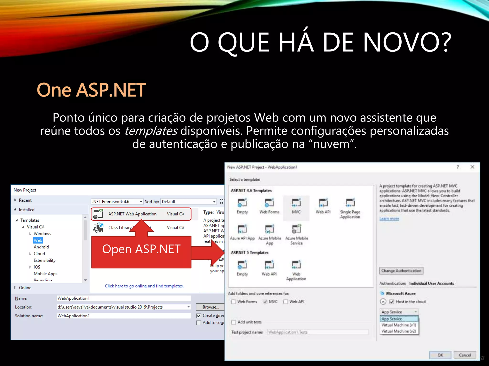 By André A. Veríssimo da Silva O QUE HÁ DE NOVO? One ASP.NET Ponto único para criação de projetos Web com um novo assistente que reúne todos os templates disponíveis. Permite configurações personalizadas de autenticação e publicação na “nuvem”. Open ASP.NET 