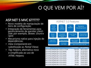 By André A. Veríssimo da Silva
O QUE VEM POR AÍ?
ASP.NET 5 MVC 6??????
• Novo modelo de manipulação de
itens de configuração;
• Integração de ferramentas para
gerenciamento de pacotes client-
side, por exemplo, Bower, Grunt e
npm;
• Mecanismo nativo para injeção de
dependências;
• View Components em
substituição as Partial Views;
• Tag Helpers, alternativa nova
e simplificada ao uso de
HTML Helpers;
Version Downloads Last updated
Microsoft.AspNet.Mvc 6.0.0-rc1-final 118.130 18/11/2015
Microsoft.AspNet.Mvc 6.0.0-beta8 36.224 15/10/2015
Microsoft.AspNet.Mvc 6.0.0-beta7 41.236 02/09/2015
Microsoft.AspNet.Mvc 6.0.0-beta6 45.608 27/07/2015
Microsoft.AspNet.Mvc 6.0.0-beta5 40.491 30/06/2015
Microsoft.AspNet.Mvc 6.0.0-beta4 78.457 24/04/2015
Microsoft.AspNet.Mvc 6.0.0-beta3 87.025 13/02/2015
Microsoft.AspNet.Mvc 6.0.0-beta2 37.641 15/01/2015
Microsoft.AspNet.Mvc 6.0.0-beta1 88.523 11/11/2014
 