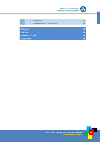 LISTRIK untuk SMP
DAFTAR ISI, DAFTAR TABEL, DAFTAR GAMBAR
KELOMPOK KOMPETENSI A
ix
Modul Guru Pembelajar
Mata Pelajaran Biologi SMA
F. Rangkuman 57
G. Umpan Balik dan Tindak Lanjut 58
EVALUASI 59
PENUTUP 63
DAFTAR PUSTAKA 65
GLOSARIUM 67
 