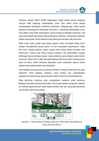LISTRIK untuk SMP
KEGIATAN PEMBELAJARAN 1: EKOSISTEM
KELOMPOK KOMPETENSI A
ModulGuru Pembelajar
Mata Pelajaran Biologi SMA
15
makanan dengan faktor abiotik (lingkungan) dapat terjadi secara langsung
maupun tidak langsung. Ketersediaan unsur hara dalam tanah sangat
mempengaruhi kehidupan tumbuhan (produsen). Kelangsungan hidup secara
langsung mempengaruhi kehidupan konsumen I, sebaliknya ketersediaan unsur
hara dalam tanah tidak berpengaruh secara langsung terhadap konsumen. Hal
yang sama dapat juga terjadi pada jaring-jaring makanan. Jaring-jaring makanan
adalah sekumpulan rantai makanan yang saling berhubungan satu sama lain.
Pada hutan muda, jumlah total bahan organik makin meningkat setiap tahun
dengan meningkatnya ukuran pohon. Ini pun merupakan penyimpanan, tetapi
jika hutan menjadi dewasa, bahan organik akan hilang karena kematian dan
kehancuran. Energi yang hilang (hancur) tersebut, jika ditambahkan dengan
kehilangan karena dimakan hewan, maka jumlahnya sama dengan produk bersih
tumbuhan. Dalam hal ini tidak ada pertambahan lebih lanjut dalam biomassa dari
tahun ke tahun. Istilah biomassa digunakan untuk melukiskan seluruh bahan
organik yang terdapat dalam satu ekosistem.
Jika sebagian biomassa suatu tumbuhan dimakan, energi itu diteruskan ke suatu
heterotrof. Pada belalang misalnya, untuk tumbuh dan melaksanakan
kegiatannya berkat energi yang tersimpan dalam tumbuhan yang dimakannya.
Pada gilirannya, herbivora akan menyediakan makanan untuk karnivora.
Belalang tadi dapat dimakan oleh katak. Proses pemindahan energi dari makhluk
ke makhluk dapat berlanjut. Katak dapat dimakan oleh ular, yang pada gilirannya
ular dimakan oleh burung elang.
Gambar 1.1: Rantai makanan (Estella Lavelin at.al. 1998. Botani Visual Resource
Library. Mc.Graw Hill Co.)
 