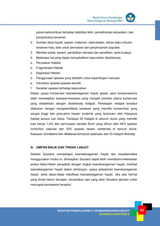 Modul Guru Pembelajar
Mata Pelajaran Biologi SMA
61KEGIATAN PEMBELAJARAN 2: KEANEKARAGAMAN HAYATI
KELOMPOK KOMPETENSI A
61
polusi berkontribusi terhadap stabilitas iklim, pemeliharaan ekosistem, dan
penyerbukan tanaman.
2. Sumber daya hayati, seperti: makanan, obat-obatan, bahan baku industri,
tanaman hias, stok untuk pemuliaan dan penyimpanan populasi.
3. Manfaat sosial, seperti: pendidikan rekreasi dan penelitian, serta budaya.
4. Beberapa hal yang dapat menyebabkan kepunahan diantaranya:
a. Perusakan Habitat
b. Fragmentasi Habitat
c. Degradasi Habitat
d. Penggunaan spesies yang berlebih untuk kepentingan manusia
e. Introduksi spesies-spesies eksotik
f. Karakter spesies terhadap kepunahan
Dalam upaya konservasi keanekaragaman hayati global, para konservasionis
telah menetapkan kawasan-kawasan yang menjadi prioritas utama konservasi
yang diistilahkan dengan biodiversity hotspot. Penetapan hotspot tersebut
dilakukan dengan mengidentifikasi kawasan yang memiliki konsentrasi yang
sangat tinggi dari jenis-jenis hewan endemik yang terancam oleh hilangnya
habitat secara luar biasa. Terdapat 25 hotspot di seluruh dunia yang memiliki
luas hanya 1,4% dari permukaan daratan Bumi yang dihuni oleh 44% spesies
tumbuhan vaskular dan 35% spesies hewan vertebrata di seluruh dunia.
Kawasan Sundaland dan Wallacea termasuk salahsatu dari 25 hotspot diversity.
G. UMPAN BALIK DAN TINDAK LANJUT
Setelah Saudara mempelajari keanekaragaman hayati dan biosistematika
menggunakan modul ini, diharapkan Saudara dapat lebih memahami keterkaitan
antara faktor-faktor penyebab dengan tingkat keanekaragaman hayati, manfaat
keanekaragaman hayati dalam kehidupan, upaya pelestarian keanekaragaman
hayati, serta dasar-dasar klasifikasi keanekaragaman hayati. Jika ada hal-hal
yang dinilai belum tercapai, rencanakan apa yang akan Saudara lakukan untuk
mencapai kompetensi tersebut.
 