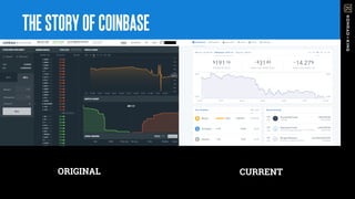 ORIGINAL
THESTORYOFCOINBASE
CURRENT
 