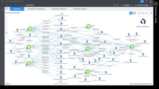 New Feature Ideas, New Prioritization, Key Insights
DISCOVERY PHASE
CONTEXTUALOBSERVATIONANDCONCEPTFEEDBACK
 