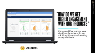 Nurses and Pharmacists were
significantly under utilizing
the BD equipment and wasting
money and meds.!
HOWDOWEGET
HIGHERENGAGEMENT
WITHOURPRODUCTS“!
“!
ORIGINAL
 
