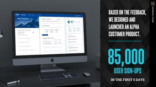 BASEDONTHEFEEDBACK,
WEDESIGNEDAND
LAUNCHEDANALPHA
CUSTOMERPRODUCT.
85,000USERSIGN-UPS
IN THE FIRST 5 DAYS!
 