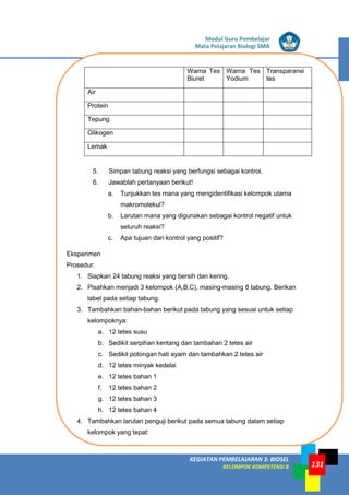 LISTRIK untuk SMP
KEGIATAN PEMBELAJARAN 3: BIOSEL
KELOMPOK KOMPETENSI B
Modul Guru Pembelajar
Mata Pelajaran Biologi SMA
131
Warna Tes
Biuret
Warna Tes
Yodium
Transparansi
tes
Air
Protein
Tepung
Glikogen
Lemak
5. Simpan tabung reaksi yang berfungsi sebagai kontrol.
6. Jawablah pertanyaan berikut!
a. Tunjukkan tes mana yang mengidentifikasi kelompok utama
makromolekul?
b. Larutan mana yang digunakan sebagai kontrol negatif untuk
seluruh reaksi?
c. Apa tujuan dari kontrol yang positif?
Eksperimen
Prosedur:
1. Siapkan 24 tabung reaksi yang bersih dan kering.
2. Pisahkan menjadi 3 kelompok (A,B,C), masing-masing 8 tabung. Berikan
label pada setiap tabung.
3. Tambahkan bahan-bahan berikut pada tabung yang sesuai untuk setiap
kelompoknya:
a. 12 tetes susu
b. Sedikit serpihan kentang dan tambahan 2 tetes air
c. Sedikit potongan hati ayam dan tambahkan 2 tetes air
d. 12 tetes minyak kedelai
e. 12 tetes bahan 1
f. 12 tetes bahan 2
g. 12 tetes bahan 3
h. 12 tetes bahan 4
4. Tambahkan larutan penguji berikut pada semua tabung dalam setiap
kelompok yang tepat:
 