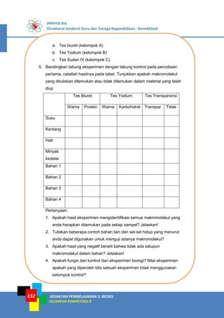 PPPPTK IPA
Direktorat Jenderal Guru dan Tenaga Kependidikan - Kemdikbud
KEGIATAN PEMBELAJARAN 3: BIOSEL
KELOMPOK KOMPETENSI B
132
a. Tes biuret (kelompok A)
b. Tes Yodium (kelompok B)
c. Tes Sudan IV (kelompok C)
5. Bandingkan tabung eksperimen dengan tabung kontrol pada percobaan
pertama, catatlah hasilnya pada tabel. Tunjukkan apakah makromolekul
yang dituliskan ditemukan atau tidak ditemukan dalam material yang telah
diuji.
Tes Biuret Tes Yodium Tes Transparansi
Warna Protein Warna Karbohidrat Transpar Tidak
Susu
Kentang
Hati
Minyak
kedelai
Bahan 1
Bahan 2
Bahan 3
Bahan 4
Pertanyaan:
1. Apakah hasil eksperimen mengidentifikasi semua makromolekul yang
anda harapkan ditemukan pada setiap sampel? Jelaskan!
2. Tuliskan beberapa contoh bahan lain dari sel-sel hidup yang menurut
anda dapat digunakan untuk menguji adanya makromolekul?
3. Apakah hasil yang negatif berarti bahwa tidak ada satupun
makromolekul dalam bahan? Jelaskan!
4. Apakah fungsi dari kontrol dari eksperimen biologi? Nilai eksperimen
apakah yang diperoleh bila sebuah eksperimen tidak menggunakan
kelompok kontrol?
 