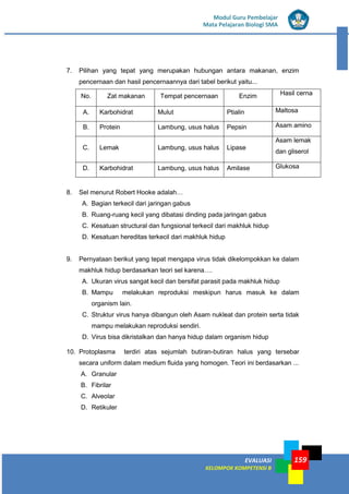 EVALUASI
KELOMPOK KOMPETENSI B
Modul Guru Pembelajar
Mata Pelajaran Biologi SMA
159
7. Pilihan yang tepat yang merupakan hubungan antara makanan, enzim
pencernaan dan hasil pencernaannya dari tabel berikut yaitu...
No. Zat makanan Tempat pencernaan Enzim Hasil cerna
A. Karbohidrat Mulut Ptialin Maltosa
B. Protein Lambung, usus halus Pepsin Asam amino
C. Lemak Lambung, usus halus Lipase
Asam lemak
dan gliserol
D. Karbohidrat Lambung, usus halus Amilase Glukosa
8. Sel menurut Robert Hooke adalah…
A. Bagian terkecil dari jaringan gabus
B. Ruang-ruang kecil yang dibatasi dinding pada jaringan gabus
C. Kesatuan structural dan fungsional terkecil dari makhluk hidup
D. Kesatuan hereditas terkecil dari makhluk hidup
9. Pernyataan berikut yang tepat mengapa virus tidak dikelompokkan ke dalam
makhluk hidup berdasarkan teori sel karena….
A. Ukuran virus sangat kecil dan bersifat parasit pada makhluk hidup
B. Mampu melakukan reproduksi meskipun harus masuk ke dalam
organism lain.
C. Struktur virus hanya dibangun oleh Asam nukleat dan protein serta tidak
mampu melakukan reproduksi sendiri.
D. Virus bisa dikristalkan dan hanya hidup dalam organism hidup
10. Protoplasma terdiri atas sejumlah butiran-butiran halus yang tersebar
secara uniform dalam medium fluida yang homogen. Teori ini berdasarkan ...
A. Granular
B. Fibrilar
C. Alveolar
D. Retikuler
 
