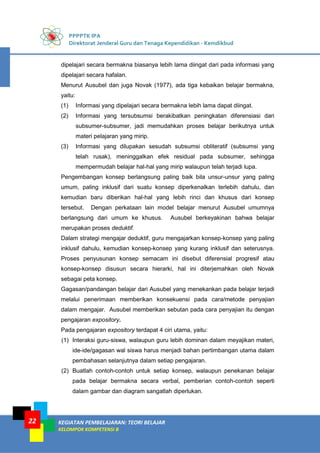PPPPTK IPA
Direktorat Jenderal Guru dan Tenaga Kependidikan - Kemdikbud
KEGIATAN PEMBELAJARAN: TEORI BELAJAR
KELOMPOK KOMPETENSI B
22
dipelajari secara bermakna biasanya lebih lama diingat dari pada informasi yang
dipelajari secara hafalan.
Menurut Ausubel dan juga Novak (1977), ada tiga kebaikan belajar bermakna,
yaitu:
(1) Informasi yang dipelajari secara bermakna lebih lama dapat diingat.
(2) Informasi yang tersubsumsi berakibatkan peningkatan diferensiasi dari
subsumer-subsumer, jadi memudahkan proses belajar berikutnya untuk
materi pelajaran yang mirip.
(3) Informasi yang dilupakan sesudah subsumsi obliteratif (subsumsi yang
telah rusak), meninggalkan efek residual pada subsumer, sehingga
mempermudah belajar hal-hal yang mirip walaupun telah terjadi lupa.
Pengembangan konsep berlangsung paling baik bila unsur-unsur yang paling
umum, paling inklusif dari suatu konsep diperkenalkan terlebih dahulu, dan
kemudian baru diberikan hal-hal yang lebih rinci dan khusus dari konsep
tersebut. Dengan perkataan lain model belajar menurut Ausubel umumnya
berlangsung dari umum ke khusus. Ausubel berkeyakinan bahwa belajar
merupakan proses deduktif.
Dalam strategi mengajar deduktif, guru mengajarkan konsep-konsep yang paling
inklusif dahulu, kemudian konsep-konsep yang kurang inklusif dan seterusnya.
Proses penyusunan konsep semacam ini disebut diferensial progresif atau
konsep-konsep disusun secara hierarki, hal ini diterjemahkan oleh Novak
sebagai peta konsep.
Gagasan/pandangan belajar dari Ausubel yang menekankan pada belajar terjadi
melalui penerimaan memberikan konsekuensi pada cara/metode penyajian
dalam mengajar. Ausubel memberikan sebutan pada cara penyajian itu dengan
pengajaran expository.
Pada pengajaran expository terdapat 4 ciri utama, yaitu:
(1) Interaksi guru-siswa, walaupun guru lebih dominan dalam meyajikan materi,
ide-ide/gagasan wal siswa harus menjadi bahan pertimbangan utama dalam
pembahasan selanjutnya dalam setiap pengajaran.
(2) Buatlah contoh-contoh untuk setiap konsep, walaupun penekanan belajar
pada belajar bermakna secara verbal, pemberian contoh-contoh seperti
dalam gambar dan diagram sangatlah diperlukan.
 