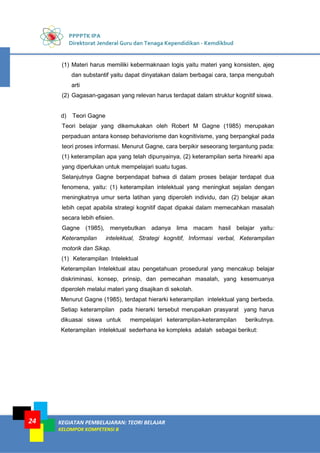 PPPPTK IPA
Direktorat Jenderal Guru dan Tenaga Kependidikan - Kemdikbud
KEGIATAN PEMBELAJARAN: TEORI BELAJAR
KELOMPOK KOMPETENSI B
24
(1) Materi harus memiliki kebermaknaan logis yaitu materi yang konsisten, ajeg
dan substantif yaitu dapat dinyatakan dalam berbagai cara, tanpa mengubah
arti
(2) Gagasan-gagasan yang relevan harus terdapat dalam struktur kognitif siswa.
d) Teori Gagne
Teori belajar yang dikemukakan oleh Robert M Gagne (1985) merupakan
perpaduan antara konsep behaviorisme dan kognitivisme, yang berpangkal pada
teori proses informasi. Menurut Gagne, cara berpikir seseorang tergantung pada:
(1) keterampilan apa yang telah dipunyainya, (2) keterampilan serta hirearki apa
yang diperlukan untuk mempelajari suatu tugas.
Selanjutnya Gagne berpendapat bahwa di dalam proses belajar terdapat dua
fenomena, yaitu: (1) keterampilan intelektual yang meningkat sejalan dengan
meningkatnya umur serta latihan yang diperoleh individu, dan (2) belajar akan
lebih cepat apabila strategi kognitif dapat dipakai dalam memecahkan masalah
secara lebih efisien.
Gagne (1985), menyebutkan adanya lima macam hasil belajar yaitu:
Keterampilan intelektual, Strategi kognitif, Informasi verbal, Keterampilan
motorik dan Sikap.
(1) Keterampilan Intelektual
Keterampilan Intelektual atau pengetahuan prosedural yang mencakup belajar
diskriminasi, konsep, prinsip, dan pemecahan masalah, yang kesemuanya
diperoleh melalui materi yang disajikan di sekolah.
Menurut Gagne (1985), terdapat hierarki keterampilan intelektual yang berbeda.
Setiap keterampilan pada hierarki tersebut merupakan prasyarat yang harus
dikuasai siswa untuk mempelajari keterampilan-keterampilan berikutnya.
Keterampilan intelektual sederhana ke kompleks adalah sebagai berikut:
 