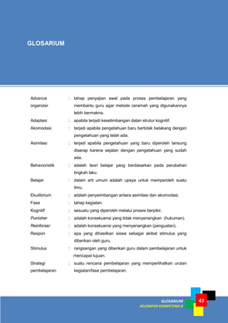 43GLOSARIUM
KELOMPOK KOMPETENSI B
43
Advance
organizer
: tahap penyajian awal pada proses pembelajaran yang
membantu guru agar metode ceramah yang digunakannya
lebih bermakna.
Adaptasi : apabila terjadi kesetimbangan dalan strutur kognitif.
Akomodasi : terjadi apabila pengetahuan baru bertolak belakang dengan
pengetahuan yang telah ada.
Asimilasi : terjadi apabila pengetahuan yang baru diperoleh lansung
diserap karena sejalan dengan pengetahuan yang sudah
ada.
Behavioristik : adalah teori belajar yang berdasarkan pada perubahan
tingkah laku.
Belajar : dalam arti umum adalah upaya untuk memperoleh suatu
ilmu.
Ekuilibrium : adalah penyeimbangan antara asimilasi dan akomodasi.
Fase : tahap kegiatan.
Kognitif : sesuatu yang diperoleh melalui proses berpikir.
Punisher : adalah konsekuensi yang tidak menyenangkan (hukuman).
Reinforser : adalah konsekuensi yang menyenangkan (penguatan).
Respon : apa yang dihasilkan siswa sebagai akibat stimulus yang
diberikan oleh guru.
Stimulus : rangsangan yang diberikan guru dalam pembelajaran untuk
mencapai tujuan.
Strategi
pembelajaran
: suatu rencana pembelajaran yang memperlihatkan urutan
kegiatan/fase pembelajaran.
GLOSARIUM
 
