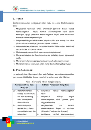 PPPPTK IPA
Direktorat Jenderal Guru dan Tenaga Kependidikan - Kemdikbud
PENDAHULUAN
KELOMPOK KOMPETENSI B
2
B. Tujuan
Setelah melaksanakan pembelajaran dalam modul ini, peserta diklat diharapkan
dapat :
1. Menjelaskan keterkaitan antara faktor-faktor penyebab dengan tingkat
keanekaragaman hayati, manfaat keanekaragaman hayati dalam
kehidupan, upaya pelestarian keanekaragaman hayati, serta dasar-dasar
klasifikasi keanekaragaman hayati
2. menjelaskan dengan benar struktur penyusun pada akar, batang, dan daun
pada tumbuhan melalui pengamatan preparat tumbuhan
3. Menjelaskan perbedaan dan persamaan makhluk hidup dalam tingkat sel
dengan tingkat jaringan dan organ
4. Menjelaskan komponen kimia yang membentuk struktur sel
5. Memahami struktur dan fungsi membran sel berkaitan dengan transportasi
seluler
6. Memahami mekanisme pengaturan keluar masuk zat melalui membran
7. Memahami konsep keterkaitan antara nutrisi dan manfaatnya bagi tubuh
C. Peta Kompetensi
Kompetensi Inti dan Kompetensi Guru Mata Pelajaran yang diharapkan setelah
guru peserta diklat belajar dengan modul ini tercantum pada tabel 1 berikut:
Tabel 1. Kompetensi Inti dan Kompetensi Guru
Kompetensi Guru Mata
Pelajaran
Indikator Pencapaian Kompetensi
20.1. Memahami konsep-
konsep, hukum-hukum,
dan teori-teori biologi
serta penerapannya
secara fleksibel.
20.2. Memahami proses
berpikir biologi dalam
mempelajari proses dan
gejala alam.
1. Menjelaskan konsep keanekaragaman
hayati
2. Menjelaskan konsep tingkat
keanekaragaman hayati (genetik, jenis,
hingga ekosistem)
3. Mengidentifikasi pola sebaran
keanekaragaman hayati di Indonesia
(Orientalis, Peralihan, dan Australis)
4. Menjelaskan manfaat keanekaragaman
 