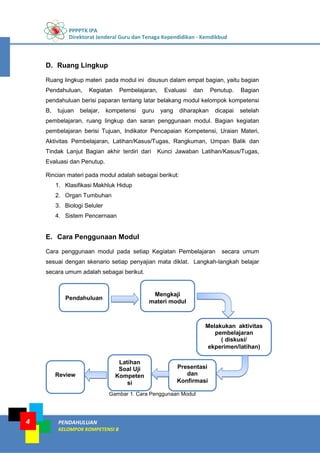 PPPPTK IPA
Direktorat Jenderal Guru dan Tenaga Kependidikan - Kemdikbud
PENDAHULUAN
KELOMPOK KOMPETENSI B
4
D. Ruang Lingkup
Ruang lingkup materi pada modul ini disusun dalam empat bagian, yaitu bagian
Pendahuluan, Kegiatan Pembelajaran, Evaluasi dan Penutup. Bagian
pendahuluan berisi paparan tentang latar belakang modul kelompok kompetensi
B, tujuan belajar, kompetensi guru yang diharapkan dicapai setelah
pembelajaran, ruang lingkup dan saran penggunaan modul. Bagian kegiatan
pembelajaran berisi Tujuan, Indikator Pencapaian Kompetensi, Uraian Materi,
Aktivitas Pembelajaran, Latihan/Kasus/Tugas, Rangkuman, Umpan Balik dan
Tindak Lanjut Bagian akhir terdiri dari Kunci Jawaban Latihan/Kasus/Tugas,
Evaluasi dan Penutup.
Rincian materi pada modul adalah sebagai berikut:
1. Klasifikasi Makhluk Hidup
2. Organ Tumbuhan
3. Biologi Seluler
4. Sistem Pencernaan
E. Cara Penggunaan Modul
Cara penggunaan modul pada setiap Kegiatan Pembelajaran secara umum
sesuai dengan skenario setiap penyajian mata diklat. Langkah-langkah belajar
secara umum adalah sebagai berikut.
Gambar 1. Cara Penggunaan Modul
Pendahuluan
Review
Mengkaji
materi modul
Melakukan aktivitas
pembelajaran
( diskusi/
ekperimen/latihan)
Presentasi
dan
Konfirmasi
Latihan
Soal Uji
Kompeten
si
 