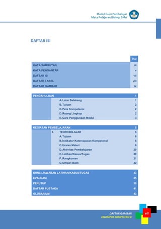 LISTRIK untuk SMP
DAFTAR GAMBAR
KELOMPOK KOMPETENSI B
vii
Modul Guru Pembelajar
Mata Pelajaran Biologi SMA
Hal
KATA SAMBUTAN iii
KATA PENGANTAR v
DAFTAR ISI vii
DAFTAR TABEL viii
DAFTAR GAMBAR ix
PENDAHULUAN 1
A.Latar Belakang 1
B.Tujuan 2
C.Peta Kompetensi 2
D.Ruang Lingkup 2
E. Cara Penggunaan Modul 3
KEGIATAN PEMBELAJARAN 5
I. TEORI BELAJAR 5
A.Tujuan 6
B.Indikator Ketercapaian Kompetensi 6
C.Uraian Materi 6
D.Aktivitas Pembelajaran 29
E. Latihan/Kasus/Tugas 30
F. Rangkuman 31
G.Umpan Balik 32
KUNCI JAWABAN LATIHAN/KASUS/TUGAS 33
EVALUASI 35
PENUTUP 39
DAFTAR PUSTAKA 41
GLOSARIUM 43
DAFTAR ISI
 