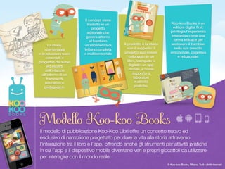Koo-koo Books è un
editore digital ﬁrst:
privilegia l’esperienza
interattiva come una
forma efﬁcace per
sostenere il bambino
nella sua crescita
emozionale, cognitiva
e relazionale.
Il prodotto è la storia
non il supporto: il
progetto può essere
sviluppato in un
libro, stampato o
digitale, un app
mobile, e come
supporto a
laboratori
e attività
pratiche.
Il concept viene
tradotto in un
progetto
editoriale che
genera attorno 
al bambino
un’esperienza di
lettura completa
e multisensoriale
La storia,  
i personaggi  
e le situazioni sono
concepiti e
progettati da autori
ed esperti
dell'infanzia
all’interno di un
framework
educativo e
pedagogico.
Once upon a time there was a Paper Duck… 7
© Koo-koo Books, Milano. Tutti i diritti riservati
Il modello di pubblicazione Koo-Koo Libri offre un concetto nuovo ed
esclusivo di narrazione progettato per dare la vita alla storia attraverso
l'interazione tra il libro e l’app, offrendo anche gli strumenti per attività pratiche
in cui l’app e il dispositivo mobile diventano veri e propri giocattoli da utilizzare
per interagire con il mondo reale.
Modello Koo-koo Books
 