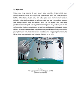 11
5.0 Hujan asid
Unsur-unsur yang tercemar di udara seperti sulfur dioksida, nitrogen oksida akan
bercampur dengan bahan lain di udara dan menghasilkan hujan asid. Hujan asid akan
berlaku dalam bentuk hujan, salji, dan kabus yang akan mencemarkan kawasan
pertanian, hutan, tasik dan sungai-sungai. Angin yang kuat juga menyebabkan kawasan
yang terjejas dengan hujan asid tersebut lebih luas. Di negara China, semua loji
penghasilan eletrik daripada proses pembakaran arang akan menyebabkan pencemaran
sulfur dioksida di udara mengakibatkan berlaku hujan asid satu per tiga daripada negara
tersebut. Hujan asid menyebabkan kemusnahan yang berlaku kepada bangunan patung-
patung. Di negara India, kerosakan berlaku pada bangunan yang paling terkenal iaitu Taj
Mahal akibat hujan asid yang telah melanda. (Mooney, et. el. 2011)
Sumber:
http://geografialamsekitar.blogspot.com/20
10/07/hujan-asid.html
 