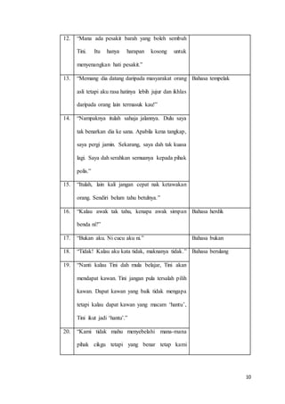 Kerja Kursus Bahasa Melayu Tingkatan 6 2016