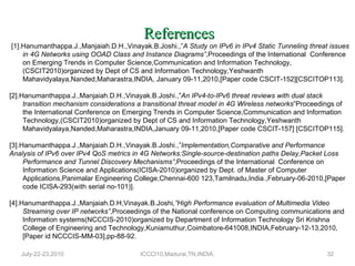 July-22-23,2010 ICCCI10,Madurai,TN,INDIA. References   [1].Hanumanthappa.J.,Manjaiah.D.H.,Vinayak.B.Joshi.,” A Study on IPv6 in IPv4 Static Tunneling threat issues in 4G Networks using OOAD Class and Instance Diagrams” ,Proceedings of the International  Conference on Emerging Trends in Computer Science,Communication and Information Technology,(CSCIT2010)organized by Dept of CS and Information Technology,Yeshwanth Mahavidyalaya,Nanded,Maharastra,INDIA, January 09-11,2010,[Paper code CSCIT-152][CSCITOP113].   [2].Hanumanthappa.J.,Manjaiah.D.H.,Vinayak.B.Joshi.,” An IPv4-to-IPv6 threat reviews with dual stack transition mechanism considerations a transitional threat model in 4G Wireless networks ”Proceedings of the International Conference on Emerging Trends in Computer Science,Communication and Information Technology,(CSCIT2010)organized by Dept of CS and Information Technology,Yeshwanth Mahavidyalaya,Nanded,Maharastra,INDIA,January 09-11,2010,[Paper code CSCIT-157] [CSCITOP115].   [3].Hanumanthappa.J.,Manjaiah.D.H.,Vinayak.B.Joshi.,” Implementation,Comparative and Performance Analysis of IPv6 over IPv4 QoS metrics in 4G Networks:Single-source-destination paths Delay,Packet Loss Performance and Tunnel Discovery Mechanisms” ,Proceedings of the International  Conference on Information Science and Applications(ICISA-2010)organized by Dept. of Master of Computer Applications,Panimalar Engineering College,Chennai-600 123,Tamilnadu,India.,February-06-2010,[Paper code ICISA-293(with serial no-101)].   [4].Hanumanthappa.J.,Manjaiah.D.H,Vinayak.B.Joshi ,”High Performance evaluation of Multimedia Video Streaming over IP networks” ,Proceedings of the National conference on Computing communications and Information systems(NCCCIS-2010)organized by Department of Information Technology Sri Krishna College of Engineering and Technology,Kuniamuthur,Coimbatore-641008,INDIA,February-12-13,2010,[Paper id NCCCIS-MM-03],pp-88-92.   
